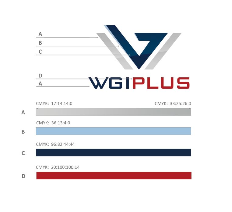 Kolorystyka logo WGI PLUS